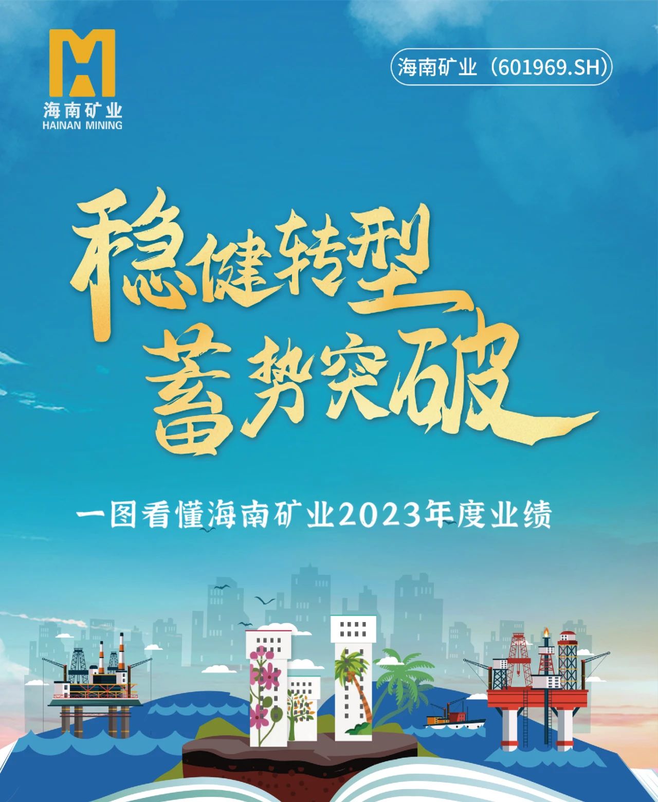 一图看懂rb88随行版2023年度业绩1.jpg