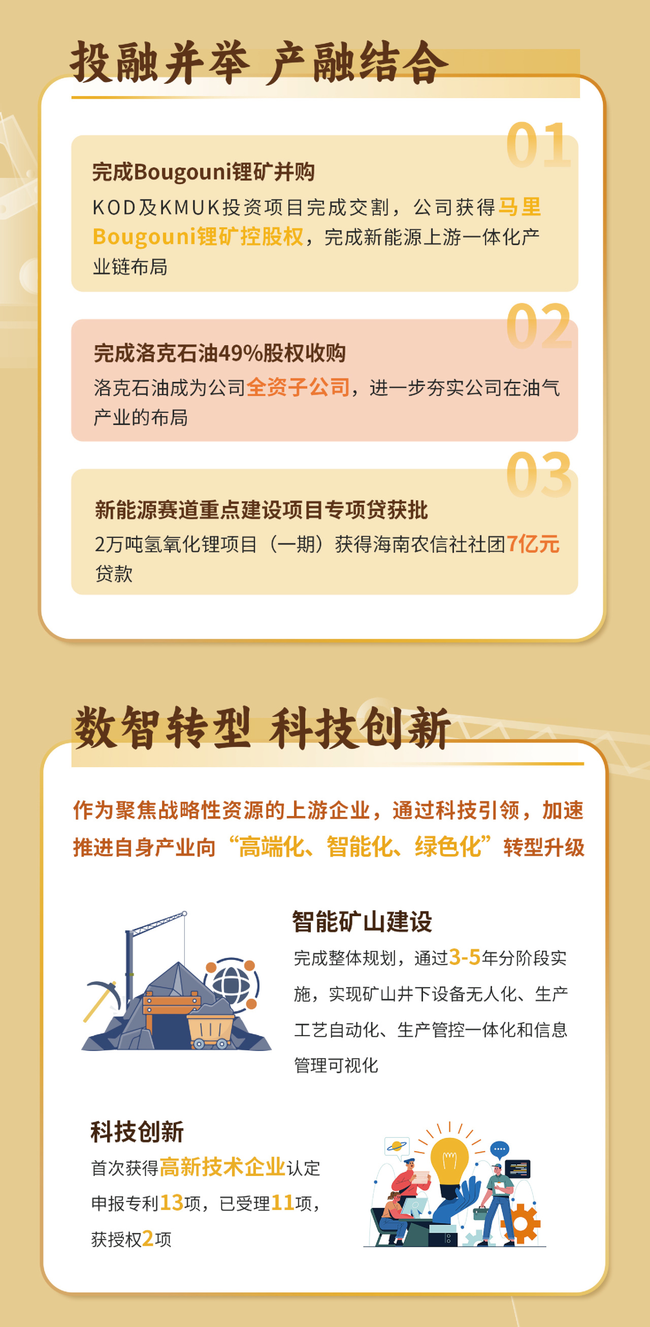 一图看懂rb88随行版2023年度业绩7.jpg